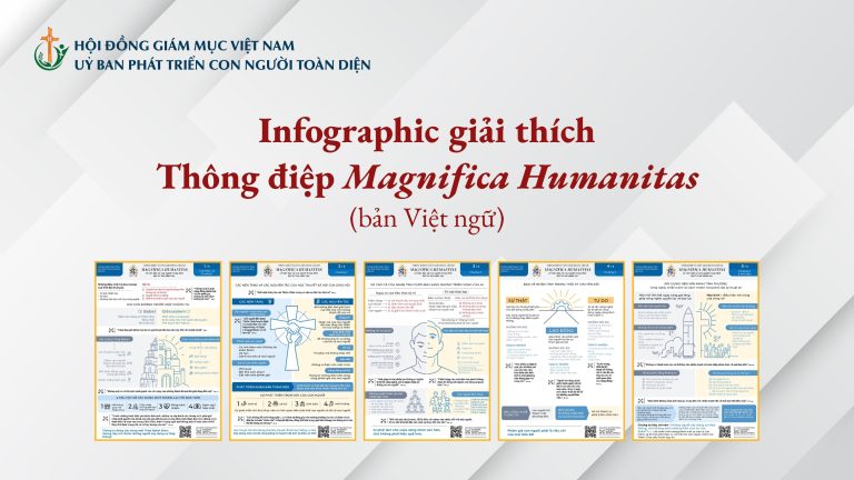 Infographic